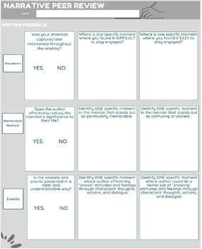 Preview of Peer Review for a Compelling Narrative (or Memoir)