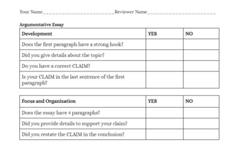 peer review checklist for argumentative essay