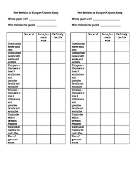 compare contrast essay peer review