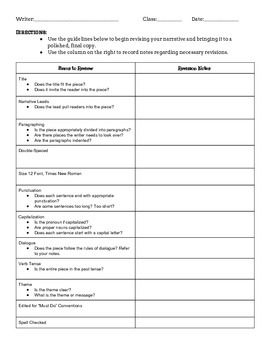 Preview of Peer Writing Conference Guide -- Narrative Writing -- Common Core Aligned!