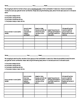 Preview of Peer- and Self-Grading Rubric for Literature Circle / Book Club Groups
