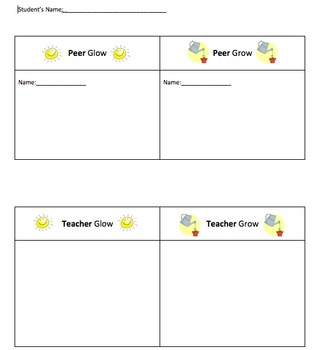 Preview of Peer and Teacher Glow and Grow Feedback Sheet