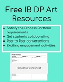 Peer to Peer feedback on Art for IB DP Art and IB Visual A