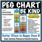 BE KIND - Behaviour Peg Chart - Behaviour Management