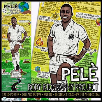 Preview of Pelé, Professional Soccer Player, Black History, Body Biography Project