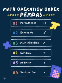 Preview of Pemdas Poster