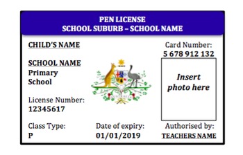 Pen Licenses by Ms Mulligan | Teachers Pay Teachers
