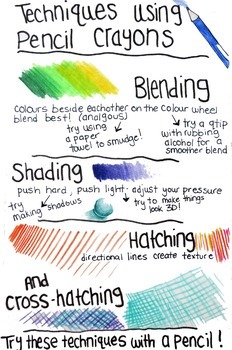 Pencil Crayon Techniques Anchor Chart Poster - by