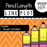Pencil Length Line Plot