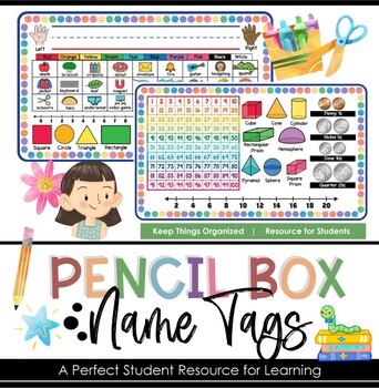 Preview of Pencil Name Tags  |  Kinder - 2nd  |  Editable  |  Student Resource