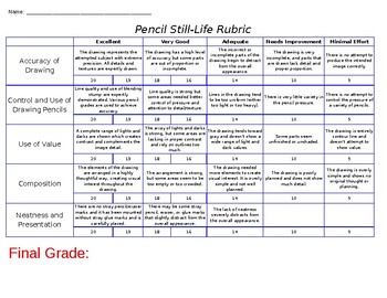 Preview of Pencil Shading Rubric
