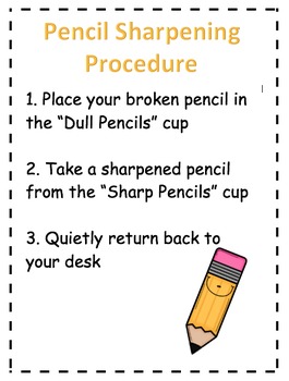 Preview of Pencil Sharpening Procedures