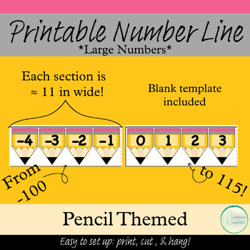 Preview of Pencil Themed, Horizontal Number Line PDF