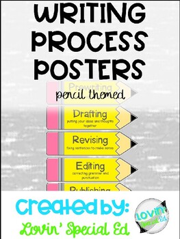 Preview of Pencil Themed Writing Process Posters FREEBIE