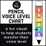 Pencil Voice Level Chart