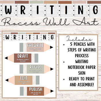 Preview of Pencil Writing Process Poster for Classroom | Boho Neutrals