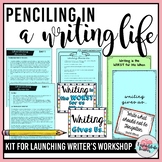 Launching Writers Workshop Unit of Study with Minilessons 