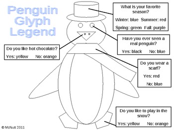 Preview of Penguin Glyph