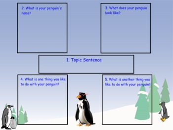 Preview of Penguin Graphic Organizer