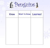 Penguin KWL Chart