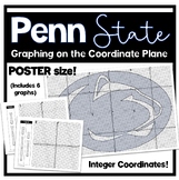 Penn State Math Activity Graphing on the Coordinate Plane Poster
