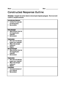 Preview of Pennsylvania Literature Keystone Constructed Response Outline Practice