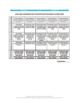 Preview of Pennsylvania Literature Keystone Conventions Rubric in Word Format