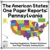 Pennsylvania One Pager State Report | USA Research Project