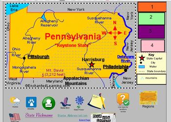 Preview of All About Pennsylvania