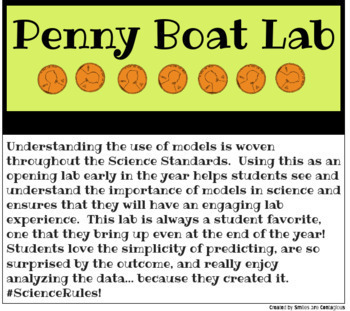 Preview of Penny Boat Lab - Using Models in Science & Analyzing Data with CER