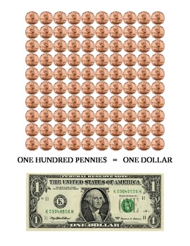 Preview of Penny Money Chart