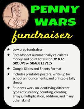 Preview of Penny Wars Fundraiser Materials