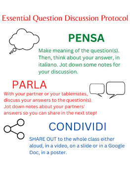 Preview of Pensa, Parla, Condividi - Essential Question Italian Classroom Protocol Poster