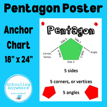 Preview of Pentagon Poster with Attributes Math Anchor Chart 18x24