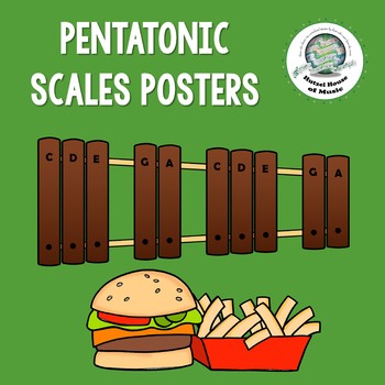 Preview of Pentatonic Scale Posters and Handouts for Orff Instruments