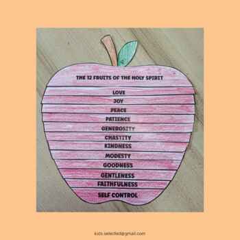 What Are the 12 Fruits of the Holy Spirit?