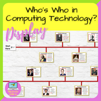 Preview of People in Computing Display Posters