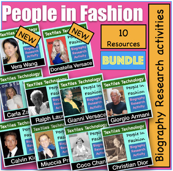 Preview of People in Fashion Design - Designer Bundle
