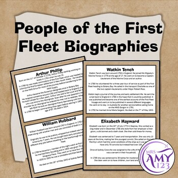 Preview of People of the First Fleet Biographies