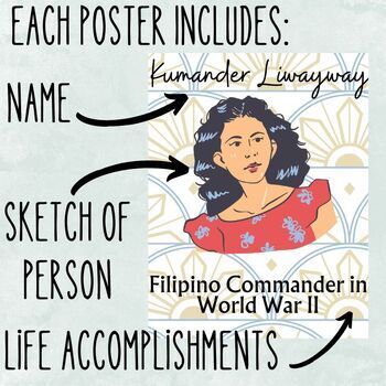 famous filipino people in the world