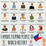 People of the Philippines; Filipino Famous People Posters/
