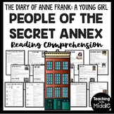 People of the Secret Annex in Diary of Young Girl Anne Fra