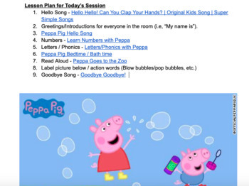 Verwachting chatten Jasje Peppa Pig - Distance Learning Lesson Plan EI by LV SLP | TpT