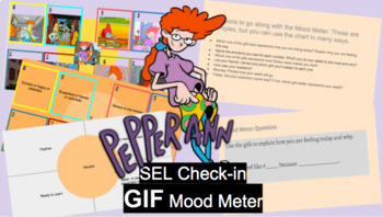 Preview of Pepper Ann GIF Mood Meter- Social Emotional Learning- Classroom Management 