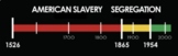 Percent Analysis of American Slavery and Segregation Timeline