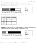 Percent Bar Graphs