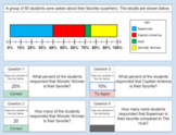 Percent Bar Graphs & Relative Frequency Tables Self Check 