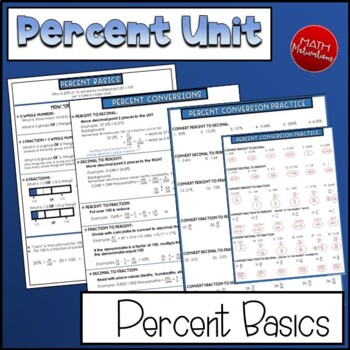 Preview of Percent Basics & Conversions to Decimals/Fractions