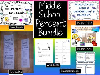 Preview of Percent Bundle:  Power Points, Task Cards, Foldables, Worksheets