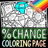 Percent Change Coloring Activity Sheet